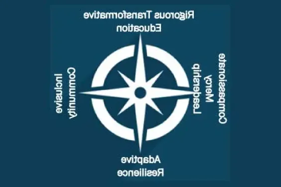 strategic_compass_logo2
